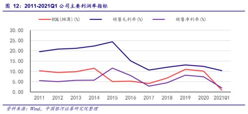 傳化智聯(lián) 輕重資產(chǎn)融合提升供應(yīng)鏈服務(wù)能力，致力成為公路貨運(yùn)數(shù)字化推動者